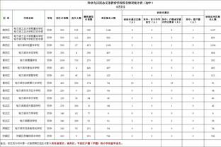 前方高能预警！非战斗人员请马上撤离！